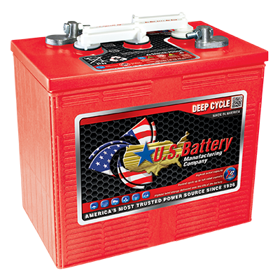 TriState Battery Newark US Battery PowerChord Default