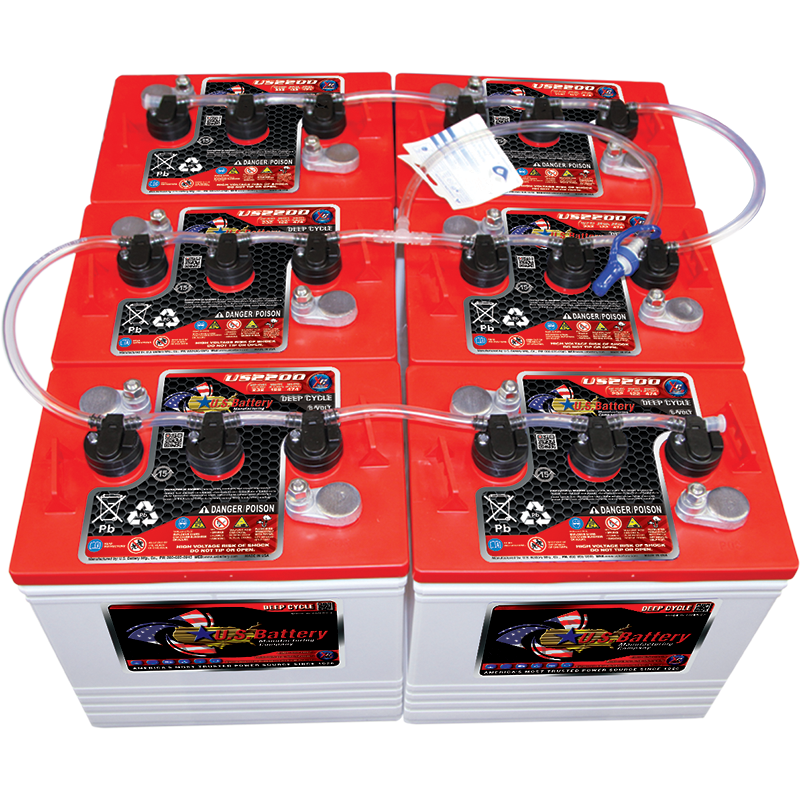 Global Battery Direct US Battery PowerChord Default